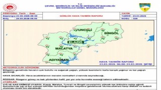 Meteorolojiden çığ uyarısı