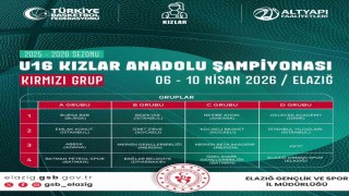Basketbol U16 Kızlar Anadolu Şampiyonası Elazığda