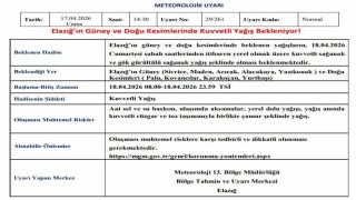 Elazığ için kuvvetli yağış uyarısı