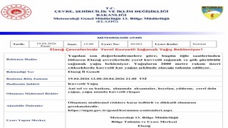 Meteorolojiden Elazığ için yağış uyarısı