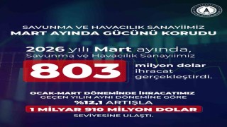 Savunma ve havacılık ihracatı martta 803 milyon dolar oldu