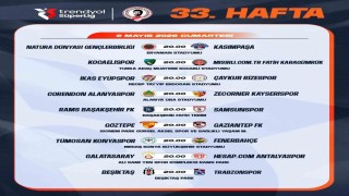 Trendyol Süper Ligde 33. hafta programı belli oldu