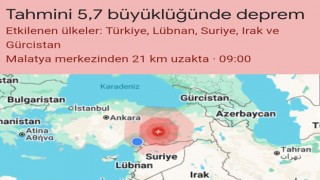 Android Deprem Erken Uyarı Sistemi Nasıl Çalışıyor?