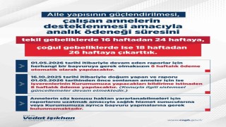 Bakan Işıkhan duyurdu: Doğum izni 16 haftadan 24 haftaya çıkarıldı