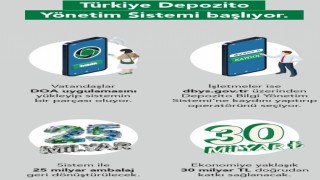 İşletmeler için depozito sistemine kayıt süreci başladı
