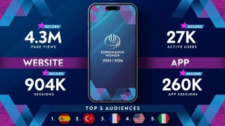 Kadınlar Euroleaguede rekorlarla dolu sezon