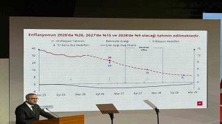 Merkez Bankası Başkanı Karahan: Enflasyonun 2027de yüzde 15 ve 2028de yüzde 9 olacağı tahmin edilmektedir
