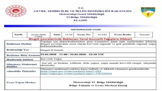 Meteorolojiden Bingöl için kuvvetli yağış uyarısı