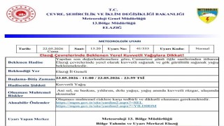 Meteorolojiden Elazığ için kuvvetli yağış uyarısı