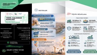 Şırnaka teşvik hamlesinde 301 milyon TLye kadar destek