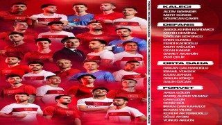 A Milli Takımın 2026 Dünya Kupası kadrosu belli oldu