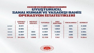 Bakan Gürlek: Mayıs ayında uyuşturucu ve yasa dışı bahis suçlarına yönelik 706 operasyon gerçekleştirildi