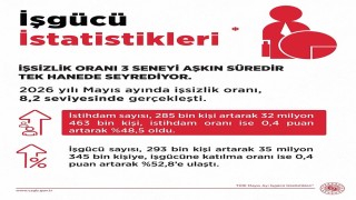 Bakan Işıkhan: Mayıs ayında istihdam sayısı, 285 bin kişi artış gösterdi