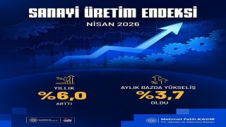 Bakan Kacır: Nisanda sanayi üretimi yıllık yüzde 6,0 arttı