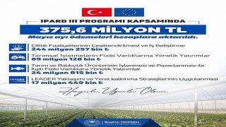 Bakan Yumaklı: Kırsalda üretim yapan girişimcilerimize mayıs ayında toplam 375,6 milyon lira hibe ödemesi gerçekleştirdik