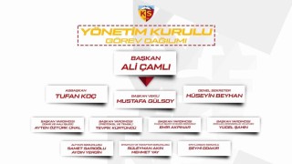 Kayserispor yönetimi görev dağılımı yaptı