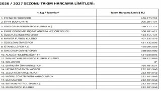 Kayserispora 232 milyon TL limit
