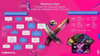 Maximum Kart 25inci yaşını kutluyor