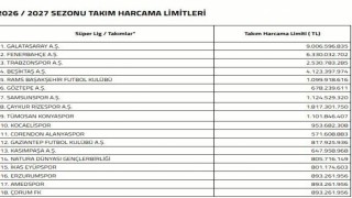 Süper Ligde 2026-2027 sezonu harcama limitleri açıklandı
