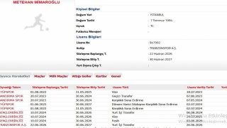 Trabzonspor, Metehan Mimaroğlu transferini TFFye bildirdi