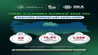 Yerel Kalkınma Hamlesi ile Orta Karadenizde 12,32 milyar TLlik yatırım ve 1338 yeni istihdam