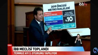 AK Partili Zekeriya Eroğlu: CHP yönetiminin beceriksizliği İstanbulu ulaşım kabusuna mahkum etti