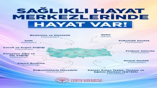 Bakan Memişoğlu: (SHM) 2026nın ilk 5 ayında 11 milyonu aşkın hizmet sunduk