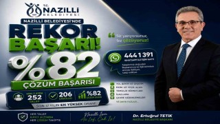 Başkan Tetike doğrudan ulaşan taleplerin yüzde 82si çözüme kavuştu