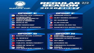 Denizli Basket elenirse FIBA Europe Cupta G Grubunda mücadele edecek