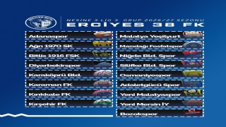 Erciyes 38 FKnın grubu belli oldu