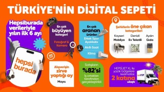 Hepsiburada Türkiyenin dijital sepetini açıkladı