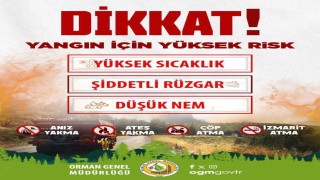 Sinopun iki ilçesinde yüksek yangın riski alarmı