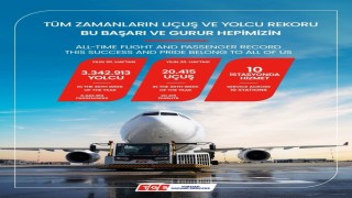 Türkiye Yer Hizmetlerinden yılın ilk 30 haftasında tüm zamanların uçuş ve yolcu rekoru