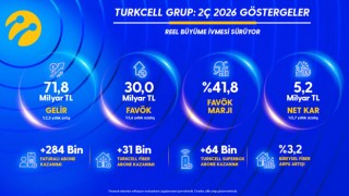 5G ile Turkcell’in Mobil Abone Sayısı 40 Milyonu Aştı