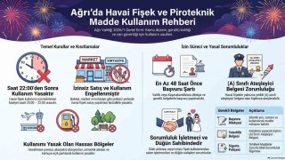 Ağrı Valiliğinden düğün ve kutlamalara sıkı denetim
