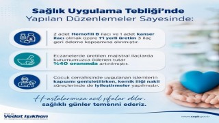 Bakan Işıkhan duyurdu: SGK geri ödeme listesine 3 ilaç daha eklendi