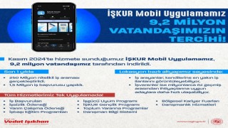 Bakan Işıkhan: İŞKUR Mobil 9,2 milyon vatandaşa ulaştı