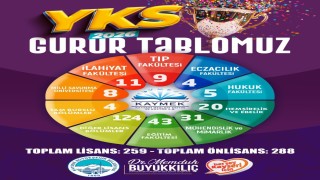 Başkan Büyükkılıç: Genç KAYMEKte 547 öğrencimiz üniversiteli oldu