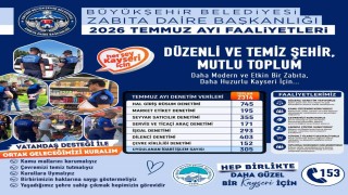 Büyükşehir zabıta, temmuz ayında 2 bin 314 denetim yaptı