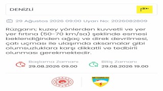 Denizli için kuvvetli rüzgar ve fırtına uyarısı