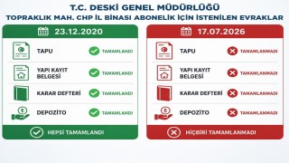 DESKİ'den CHPnin abonelik iddialarına yanıt: Kişiye özel belge talebi gerçek dışı