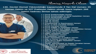 Hakkâriye 266 hekim kadrosu tahsis edildi