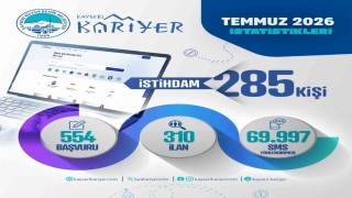 Kayseri Kariyer Merkezi temmuzda 285 vatandaşa iş kapısı açtı