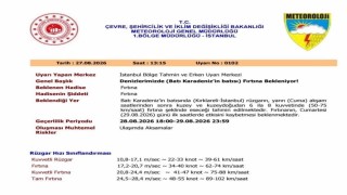 Kırklarelinin sahil kesimlerinde fırtına uyarısı : Rüzgar saate 50 ile 75 km hızı bulacak