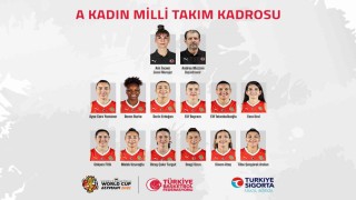 A Milli Kadın Basketbol Takımının 2026 Dünya Kupası kadrosu bell oldu