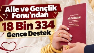 Aile ve Gençlik Fonu'ndan 18 Bin 334 Gence Destek