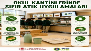 Bakan Kurumdan ‘Okullarda Sıfır Atık teması paylaşımı