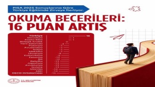 Bakan Şimşek: Türkiye, PISA sonuçlarına göre son 10 yılda üç alanda da performansını sürekli artıran tek OECD üyesi oldu