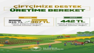 Bakan Yumaklı: Üreten Türkiyenin gücüne güç katacak, çiftçilerimizi her şartta desteklemeye devam edeceğiz