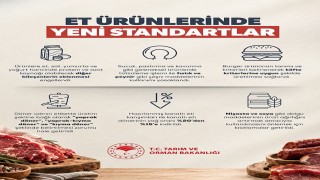 Bakan Yumaklı: Ürün ağırlığını artırmak için etin içine soya ve nişasta katılması gibi uygulamalara son veriyoruz